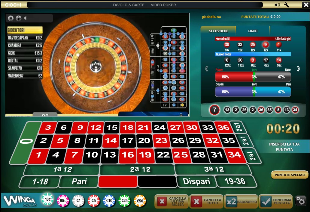 Gambling online: l’illusione dell’anonimato che la gente ignora